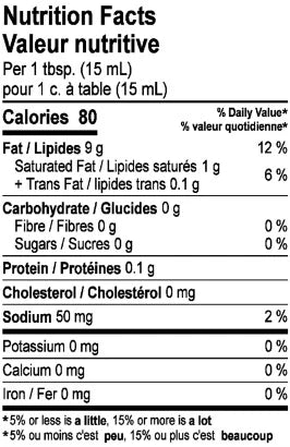Asiago & Artichoke Chardonnay Bread Dipper