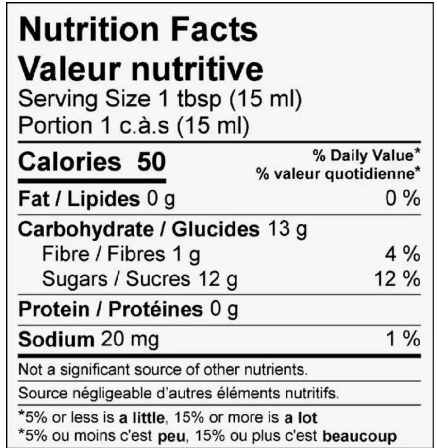 Provisions Food Co. Strawberry Elderflower Jam