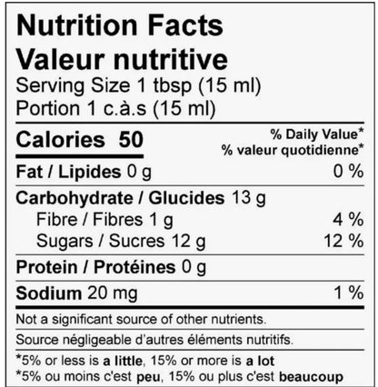 Provisions Food Co. Strawberry Elderflower Jam