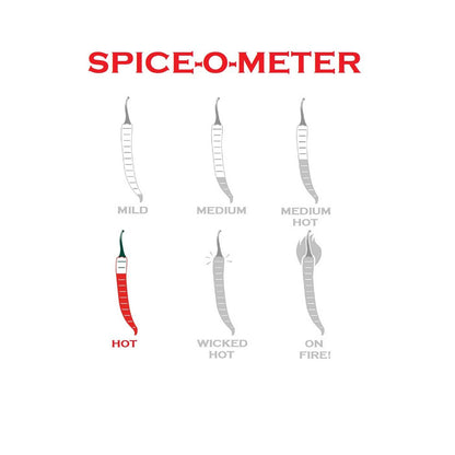 Habanero Mango Aioli